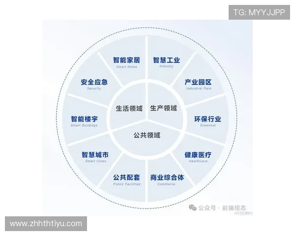 华体会会员登录特色服务带来全新互动体验与定制化内容